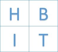 HBit-Consult Celle
